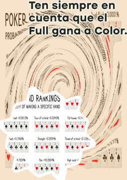 Palabras que se usan en el poker