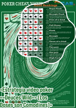 Poker como